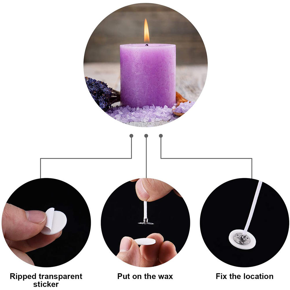 Stiker sumbu lilin putih, pere - Candle Making Uk ulasan dan harga