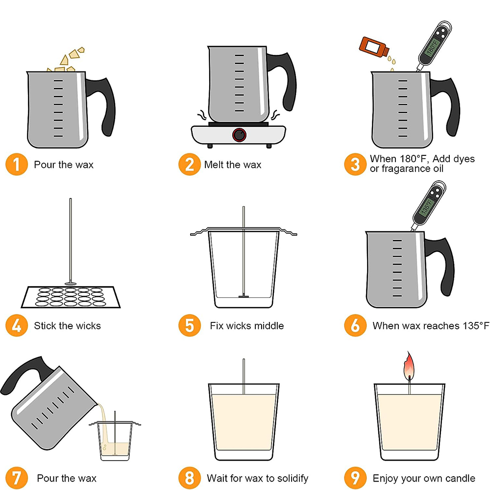 Set alat pembuatan lilin aroma - Candle Making Kit For Kids ulasan dan harga